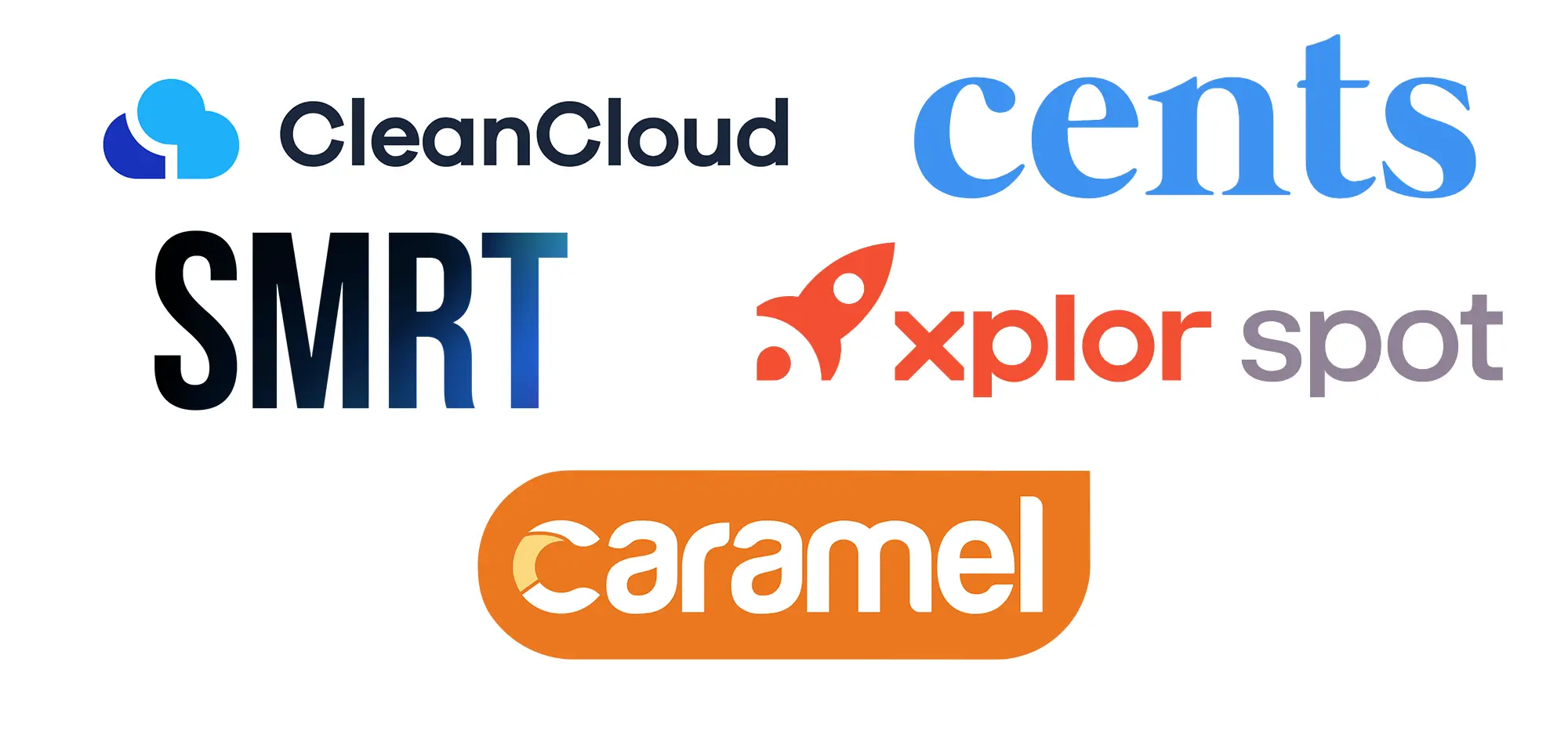 Top Laundry Software